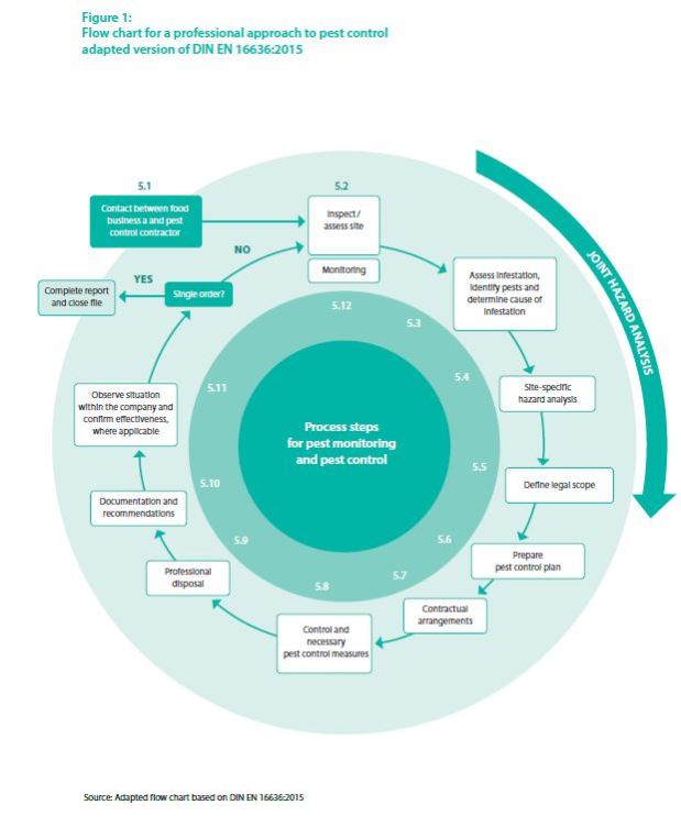 La EN UNE 16636 sigue&nbsp;avanzando